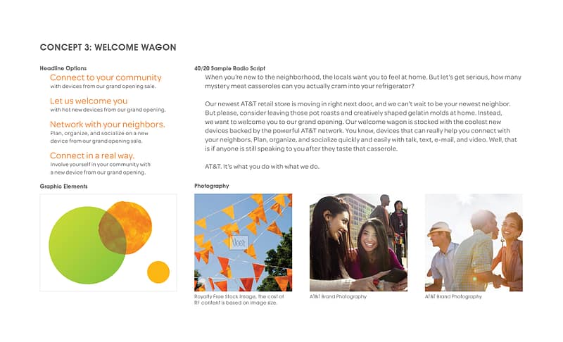 Grand opening advertising campaign mood board three.